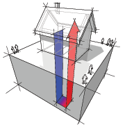 geothermal heat pump system, Boston, Northborough MA