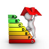 home energy audit improves efficiency, Boston, Northborough MA