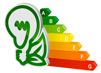 Energy Consumption start saving energy, Milford, Northborough MA